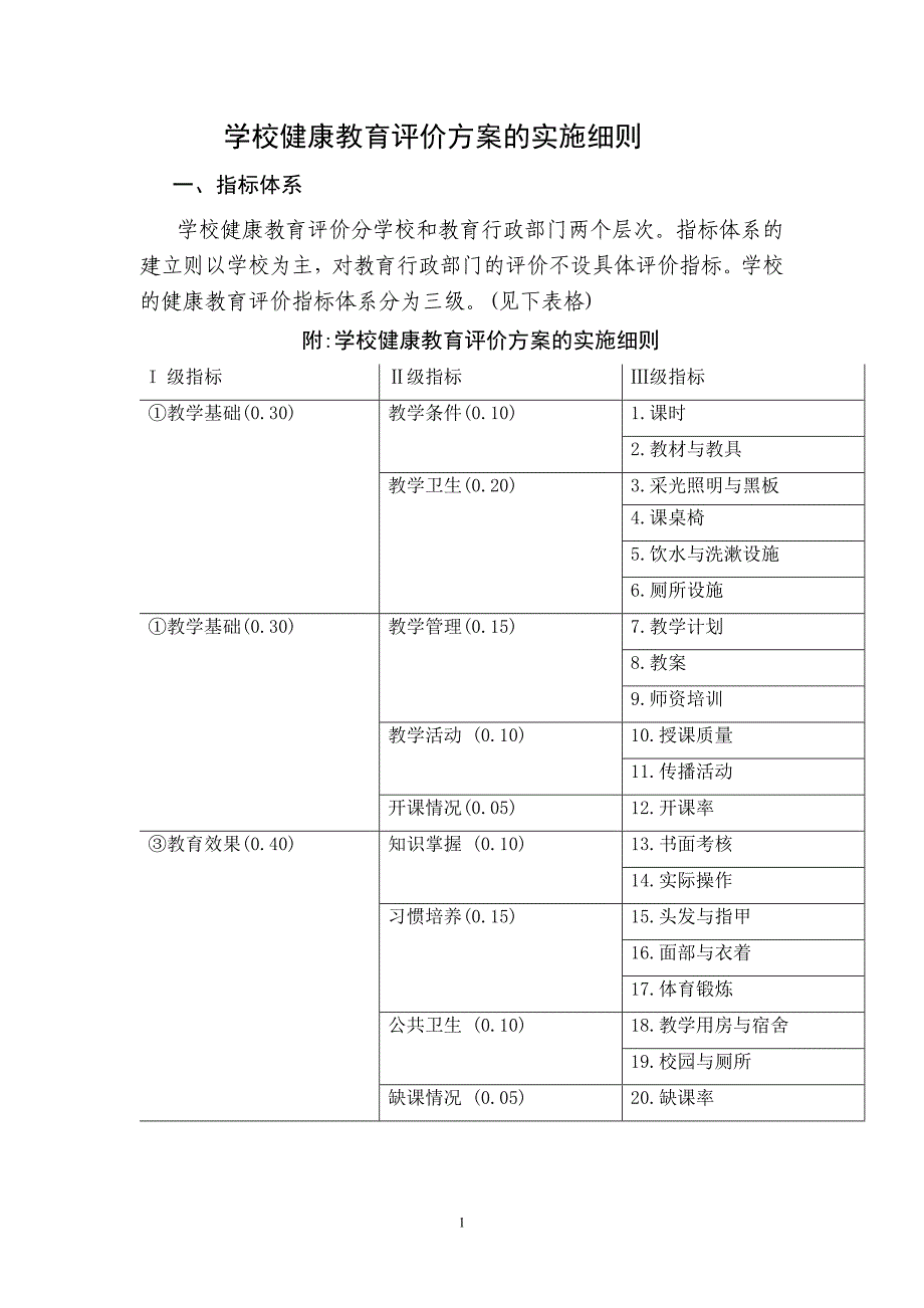 国家健康评价方案.doc_第1页