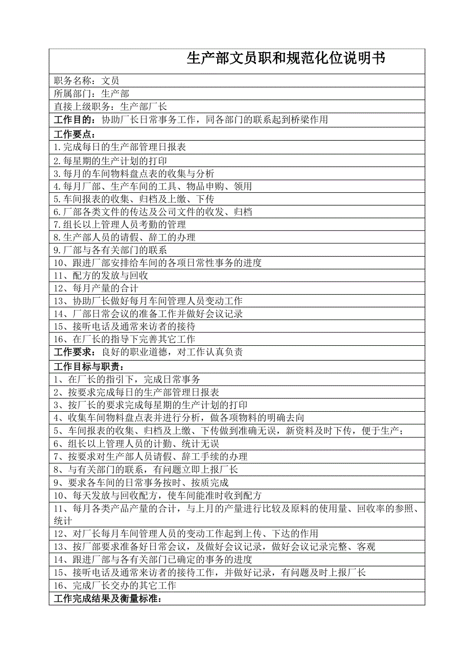 生产部文员职和规范化位说明书_第1页