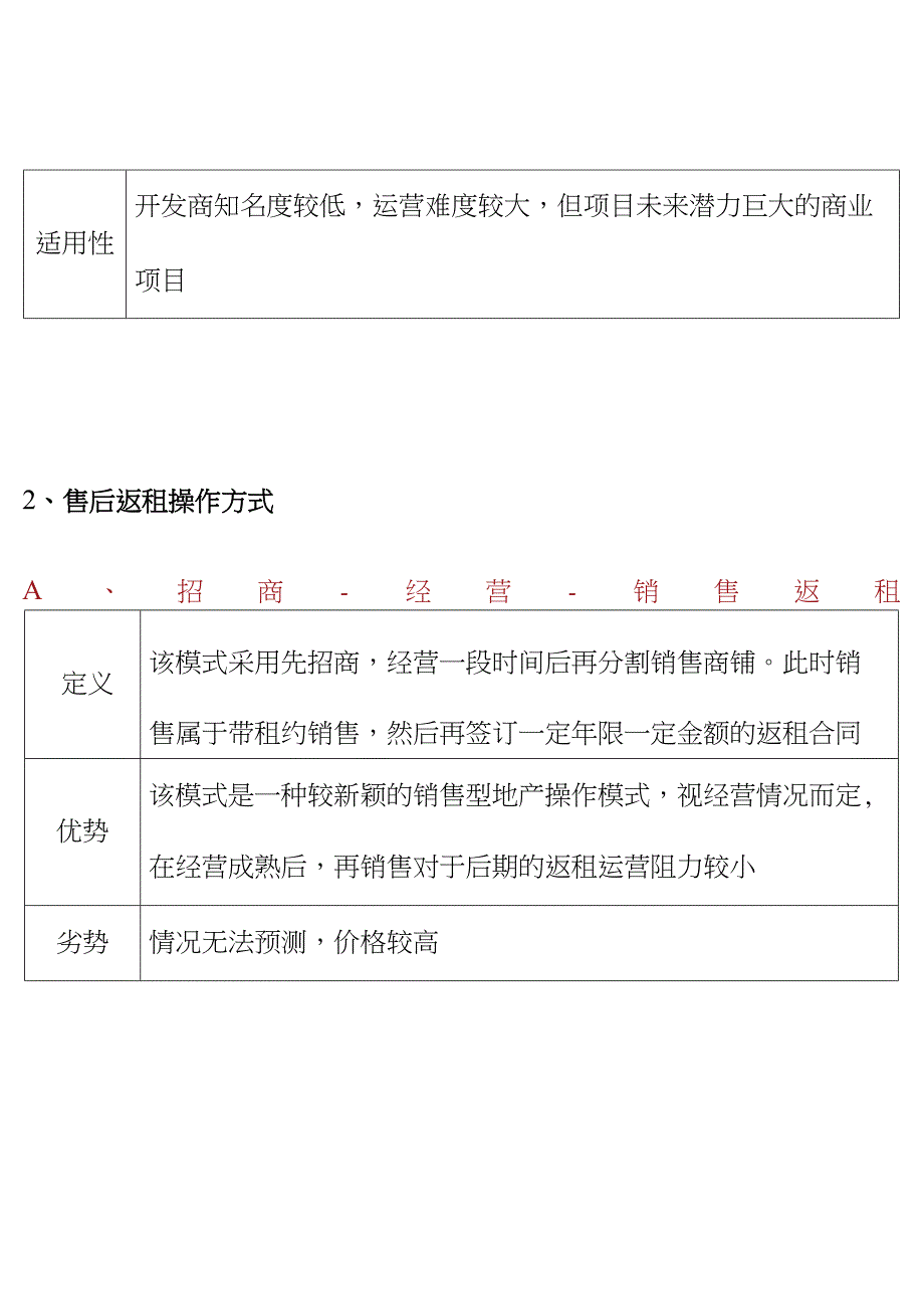 售后返祖模式和租金回报率计算方式_第4页