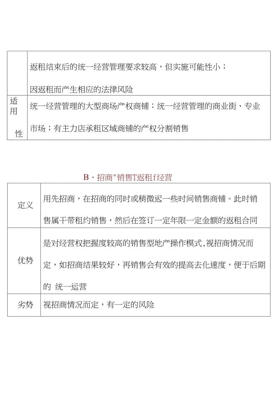 售后返祖模式和租金回报率计算方式_第5页