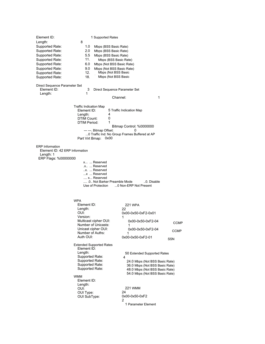 802.11beacon帧结构_第2页