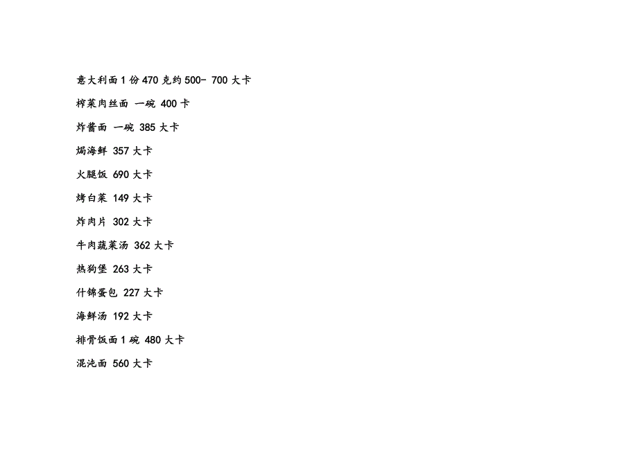 酸、碱性食物一览表及热量大的食物.doc_第3页