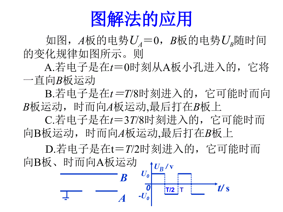 带电粒子在交变电场中运动_第3页