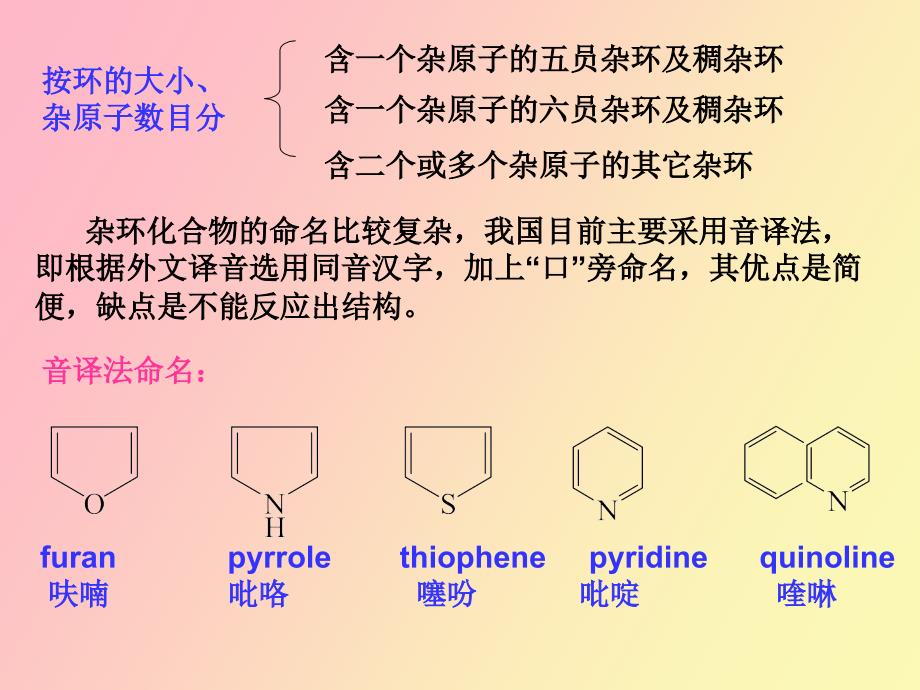 杂环化合物改_第4页