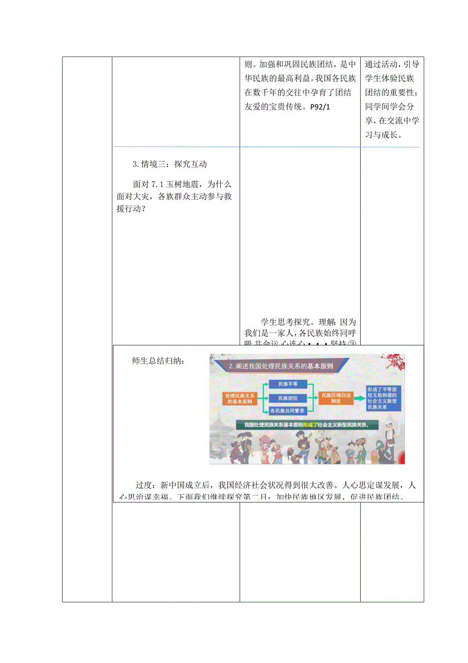 《促进民族团结》教学设计[9].docx_第4页