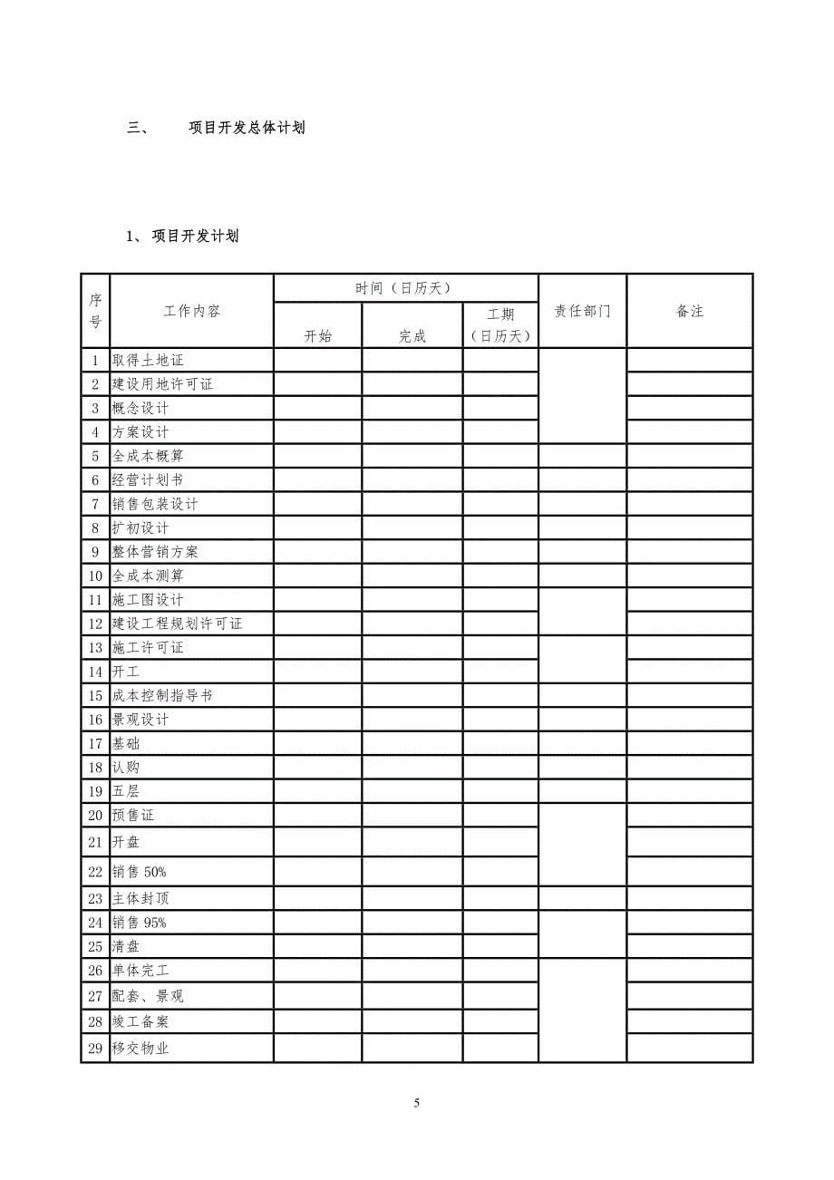 房地产公司经营计划_第5页