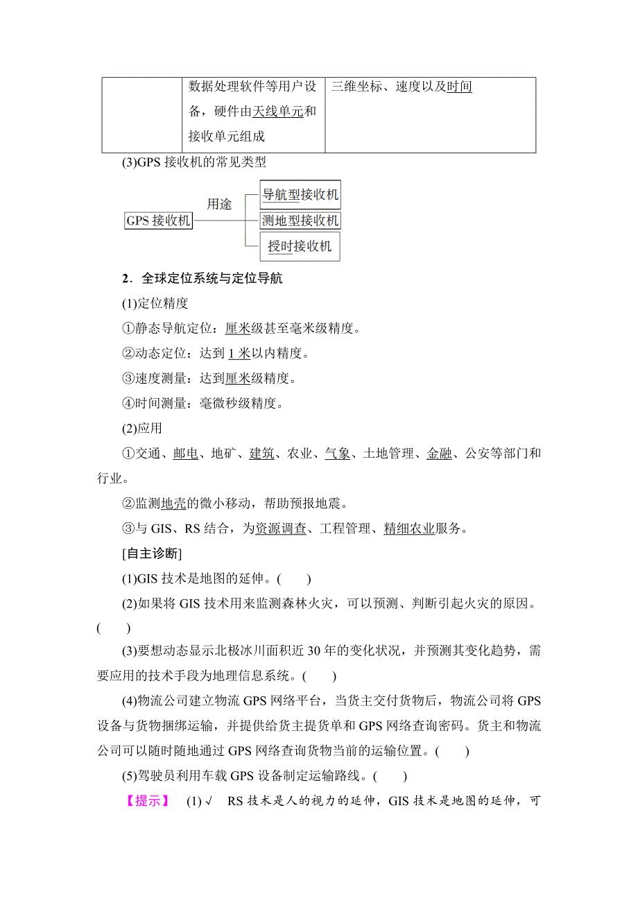 精修版高中地理人教版必修二学案：第6章 附6　GPS与GIS地理信息技术的应用 Word版含答案_第3页