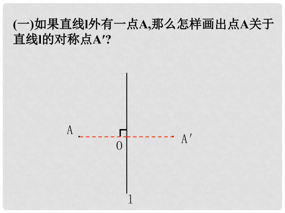 江苏省无锡市梅里中学八年级数学上册 《1.2轴对称的性质》（第2课时）课件 苏科版_第4页