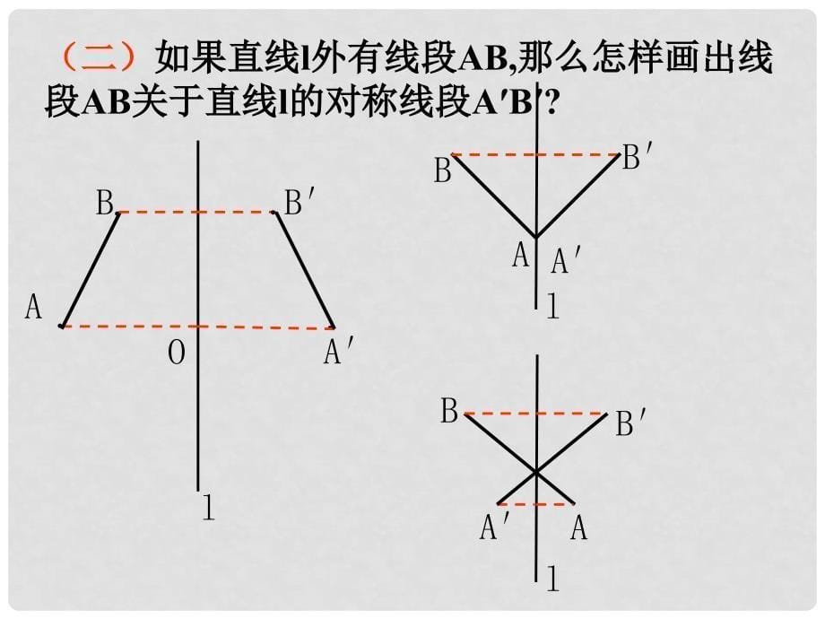 江苏省无锡市梅里中学八年级数学上册 《1.2轴对称的性质》（第2课时）课件 苏科版_第5页