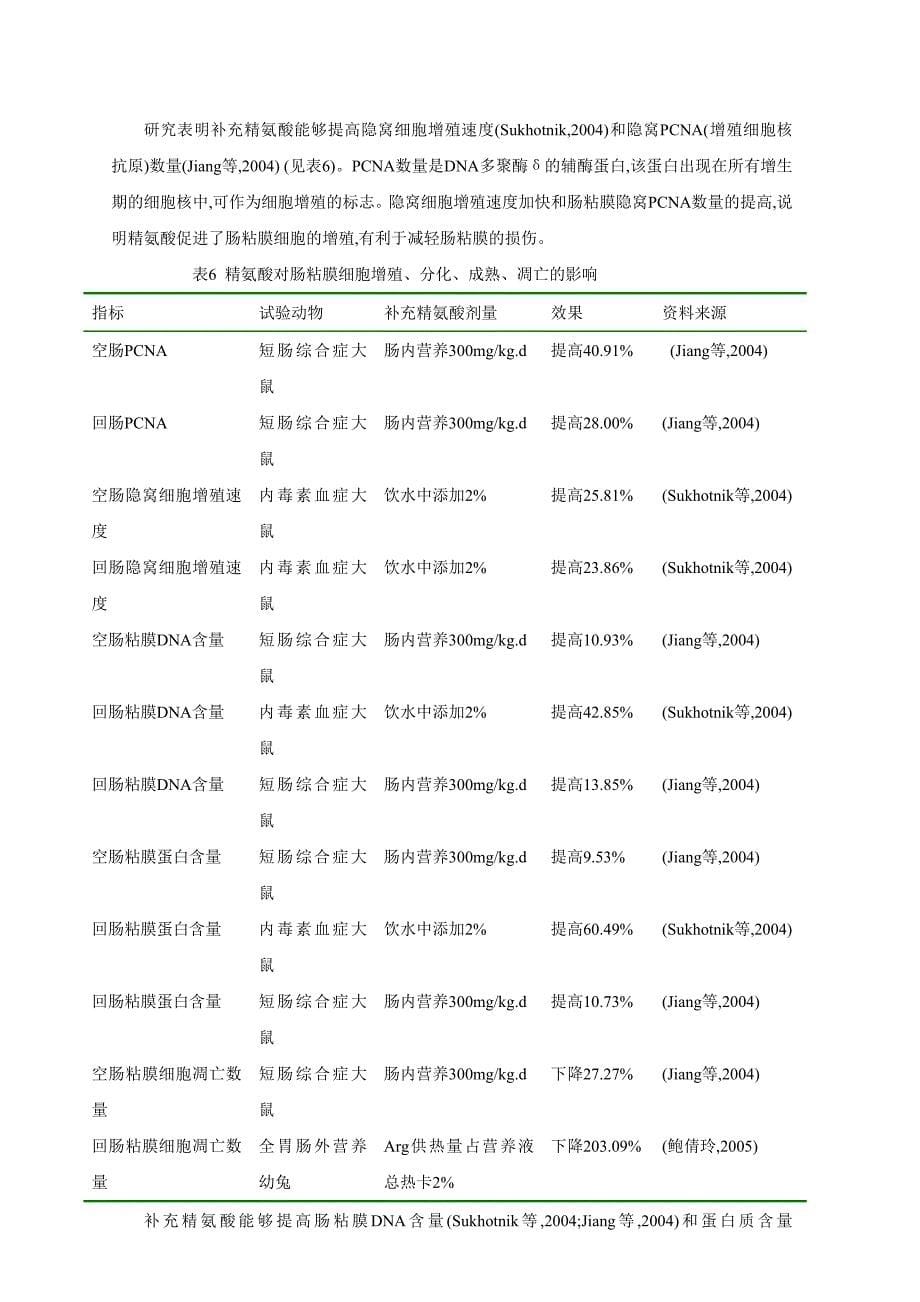 精氨酸与肠粘膜完整性的关系.doc_第5页