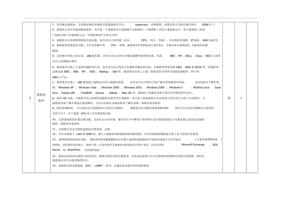 歙人民医院服务器存储采购项目_第2页