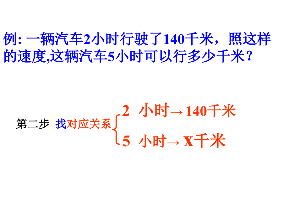 正比例解决问题_第3页