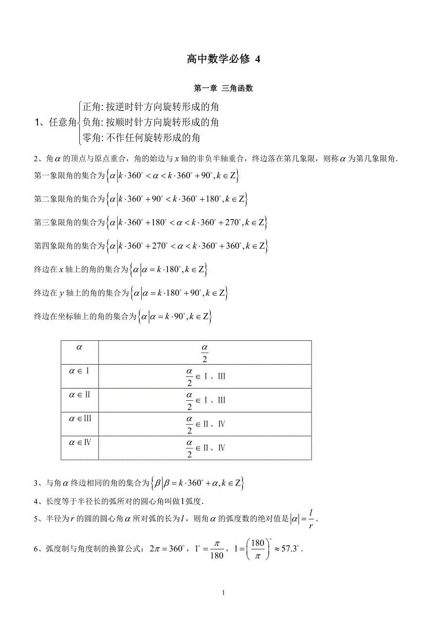 苏教版高中数学必修4知识梳理.doc_第1页