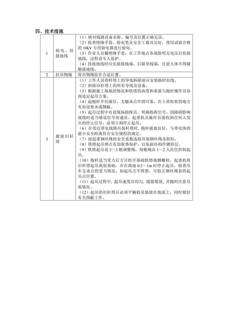 施工三措范本_第5页