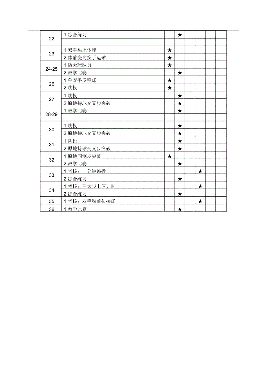 中学篮球社团教案全套_第2页