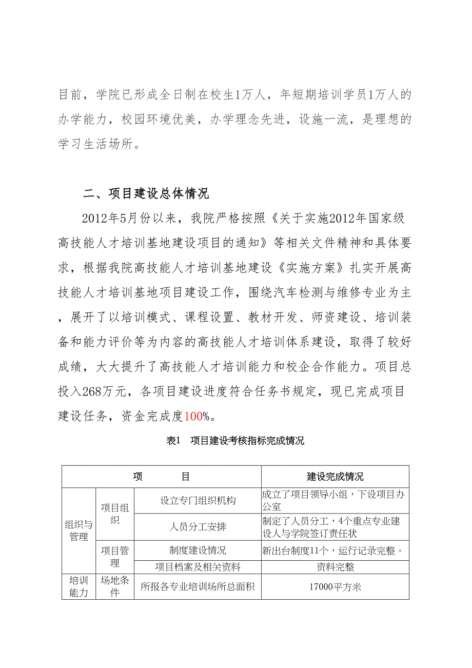 (完整word版)高技能人才培训基地项目建设总结报告(1128)(DOC 21页)_第3页