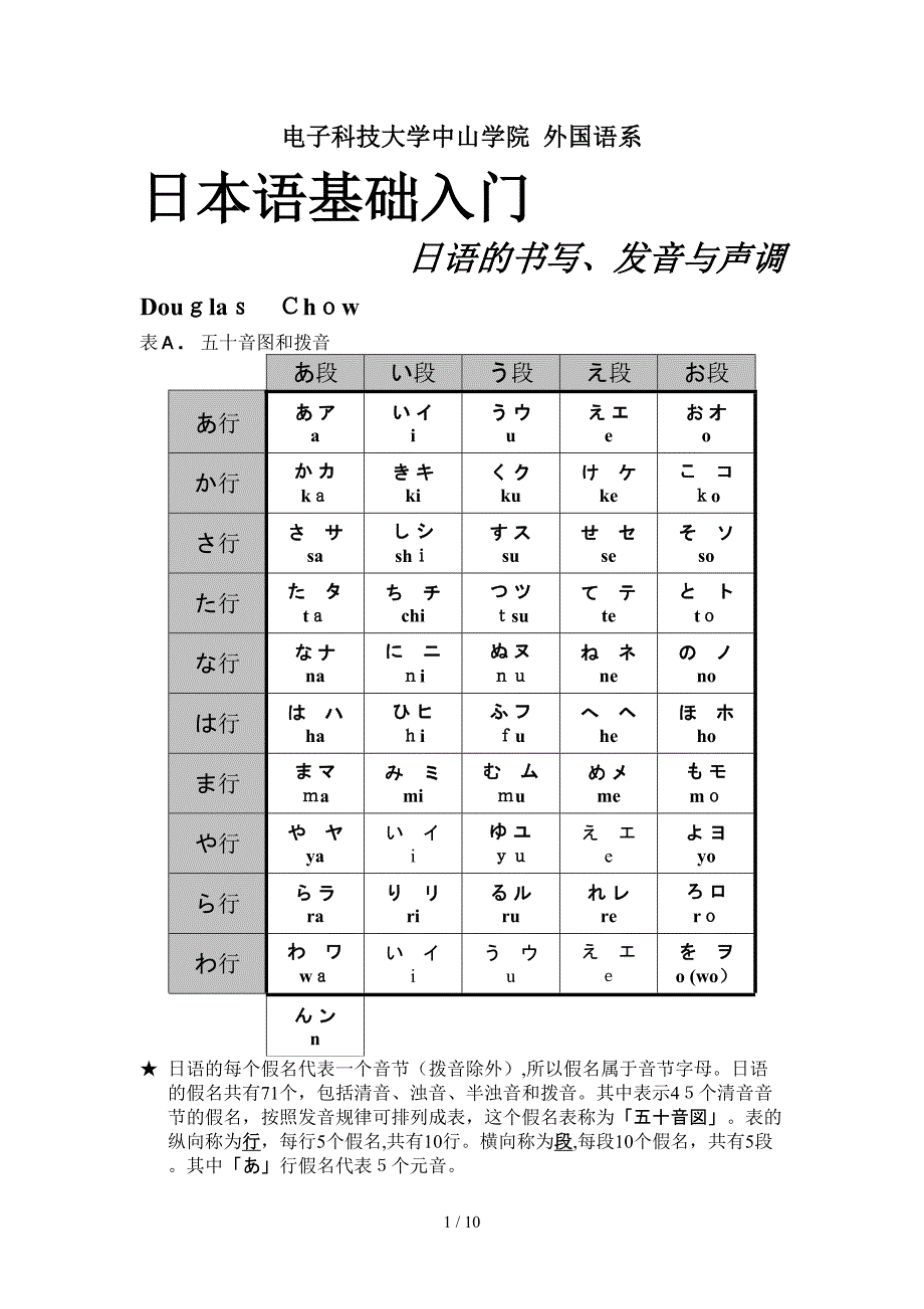 日本语基础入(发音、书写、寒暄)_第1页