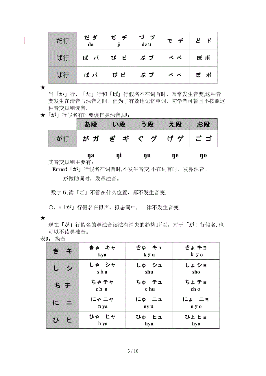 日本语基础入(发音、书写、寒暄)_第3页