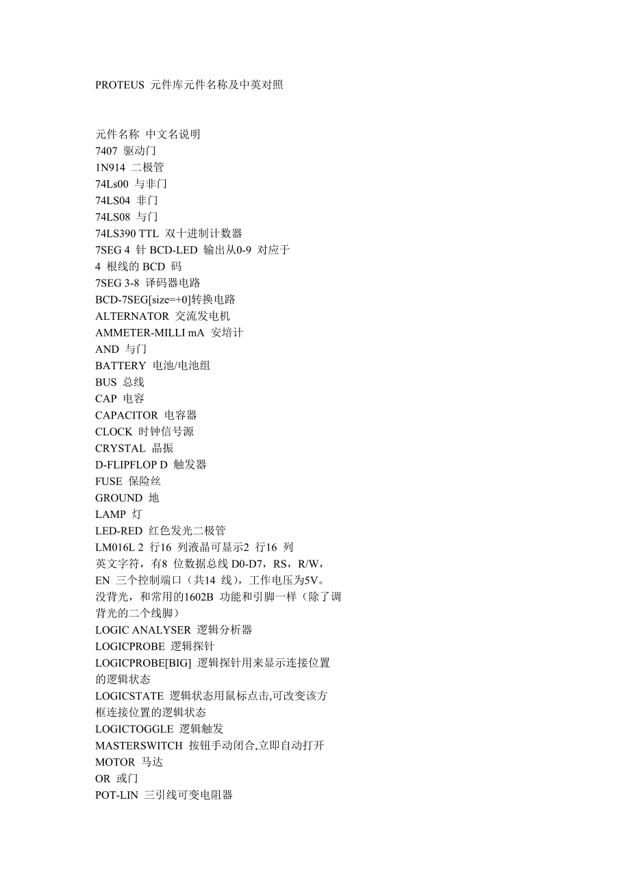 PROTUES元器件查找对应表.doc_第1页