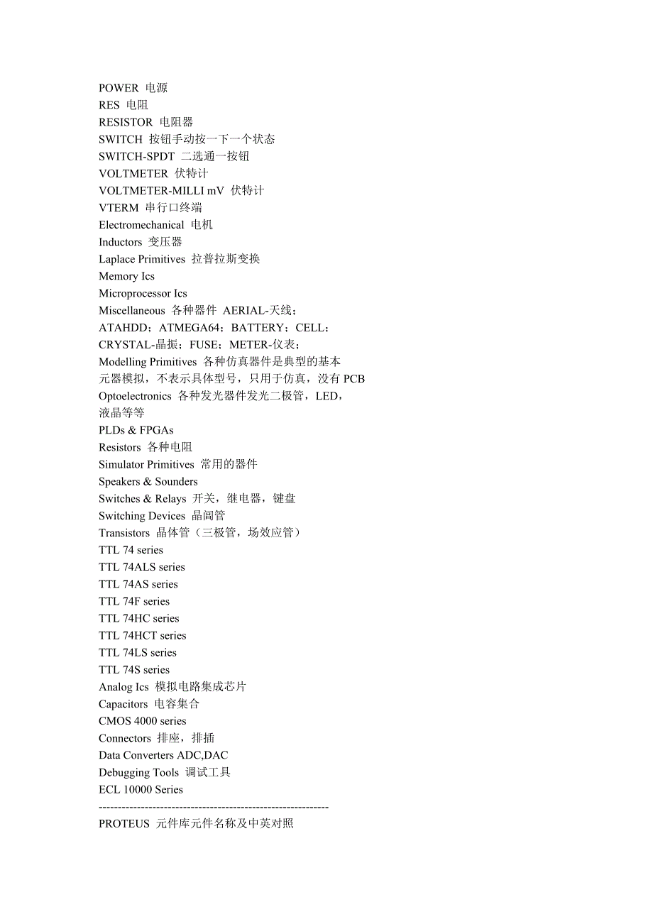 PROTUES元器件查找对应表.doc_第2页