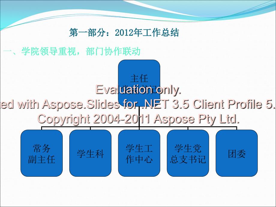 继续教育学院二关级工委工作汇报_第4页