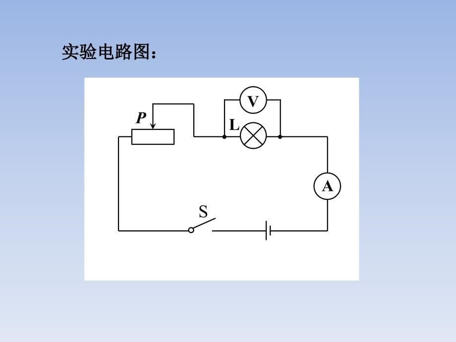 18.3测量小灯泡的电功率课件_第5页