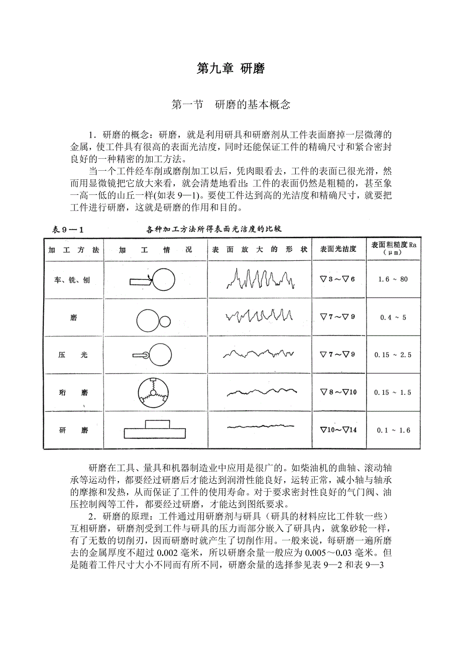 《钳工》研磨.doc_第1页
