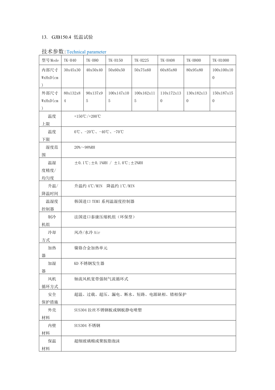 长崎产品信息_第2页