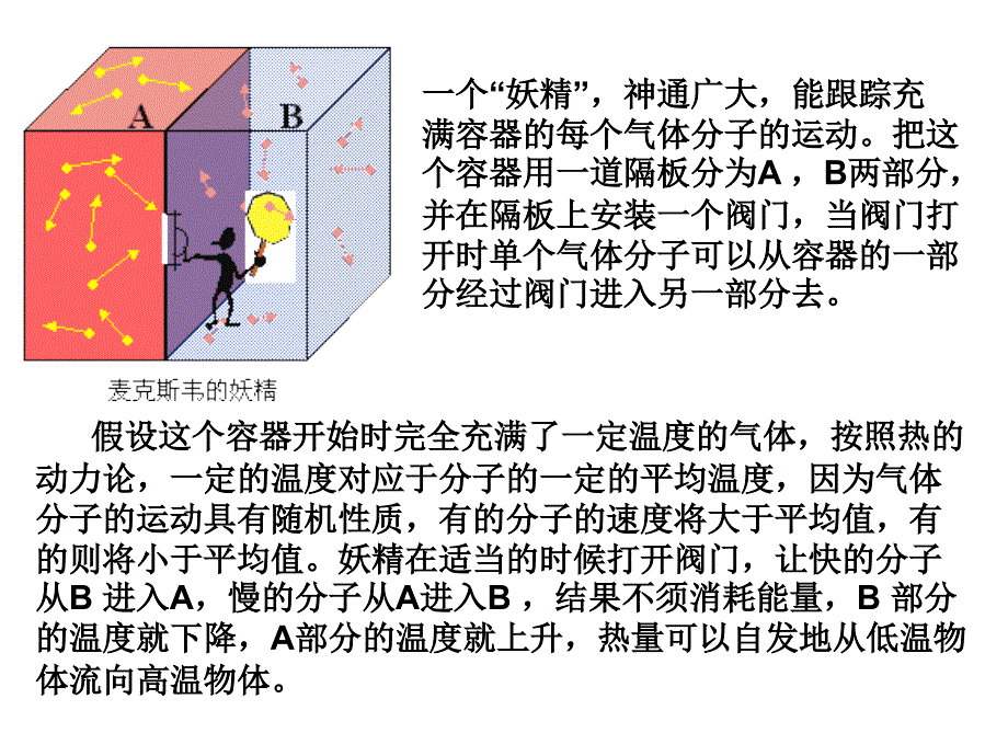 热力学第二定律微观解释_第2页