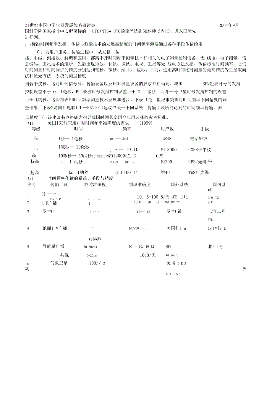 时间频率测量技术的发展与应用_第3页