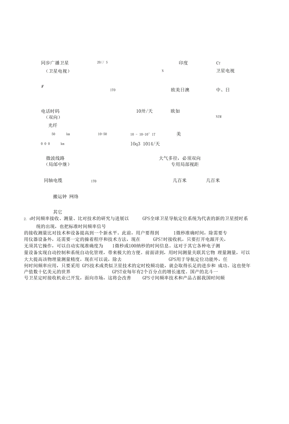 时间频率测量技术的发展与应用_第4页