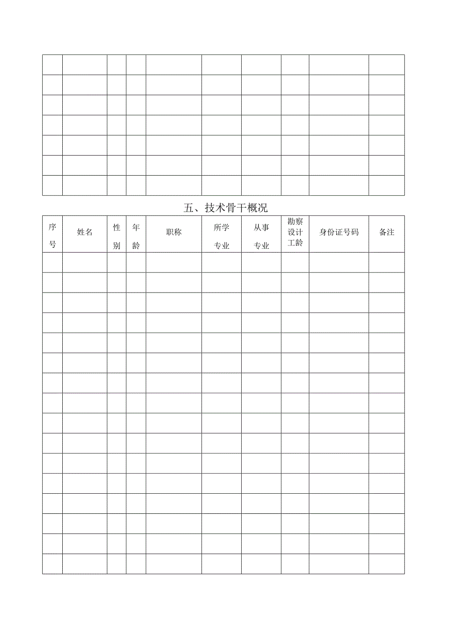 工程勘察工程设计企业资质申请表_第5页