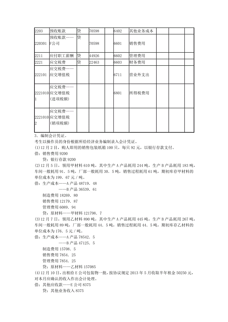 2015会计从业《初级会计电算化》巅峰冲刺800题第五篇+实务操作题库.docx_第3页