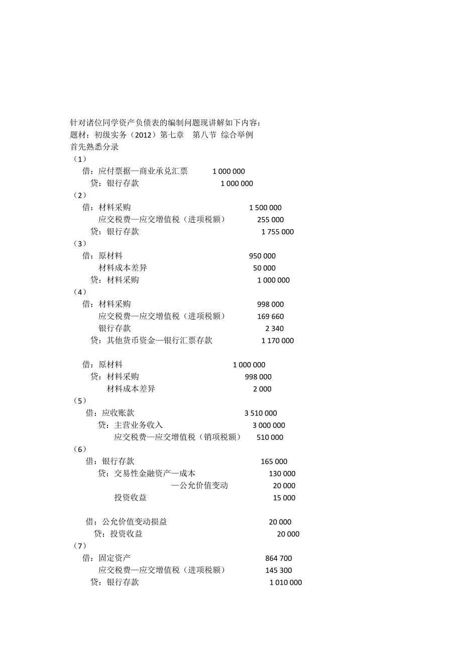 资产负债表及利润_第1页