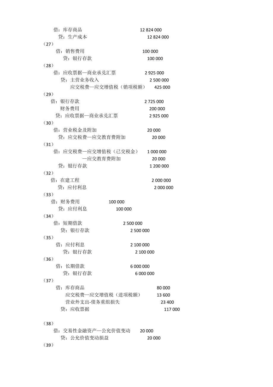 资产负债表及利润_第4页