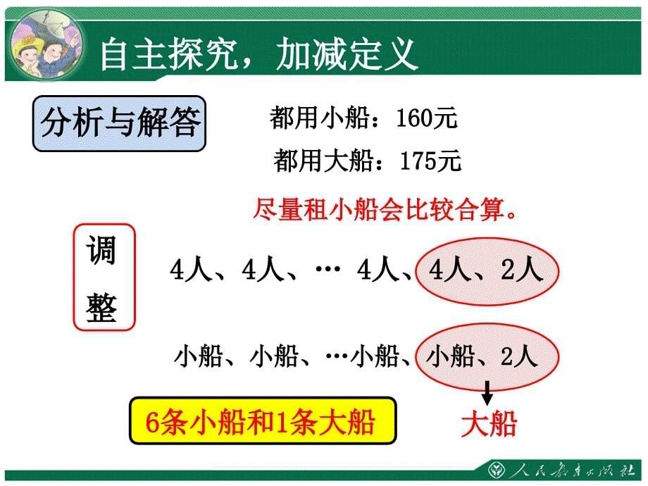 四年级下册第一单元四则运算租船问题_第5页