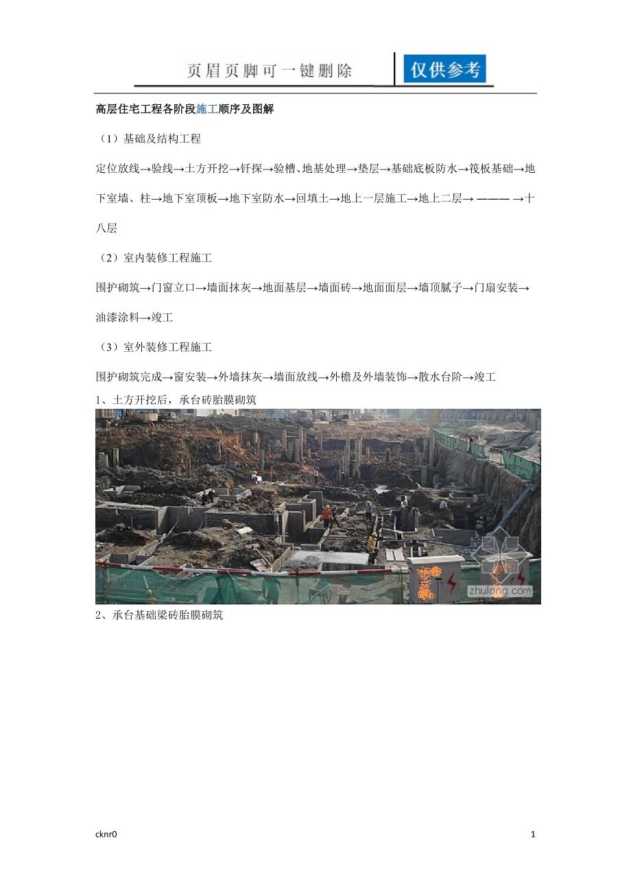 高层住宅工程各阶段施工顺序及图解图表相关_第1页