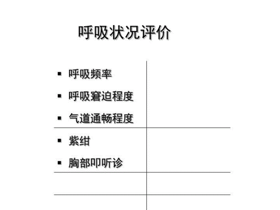 最新协和医院机械通气临床应用精品课件_第4页