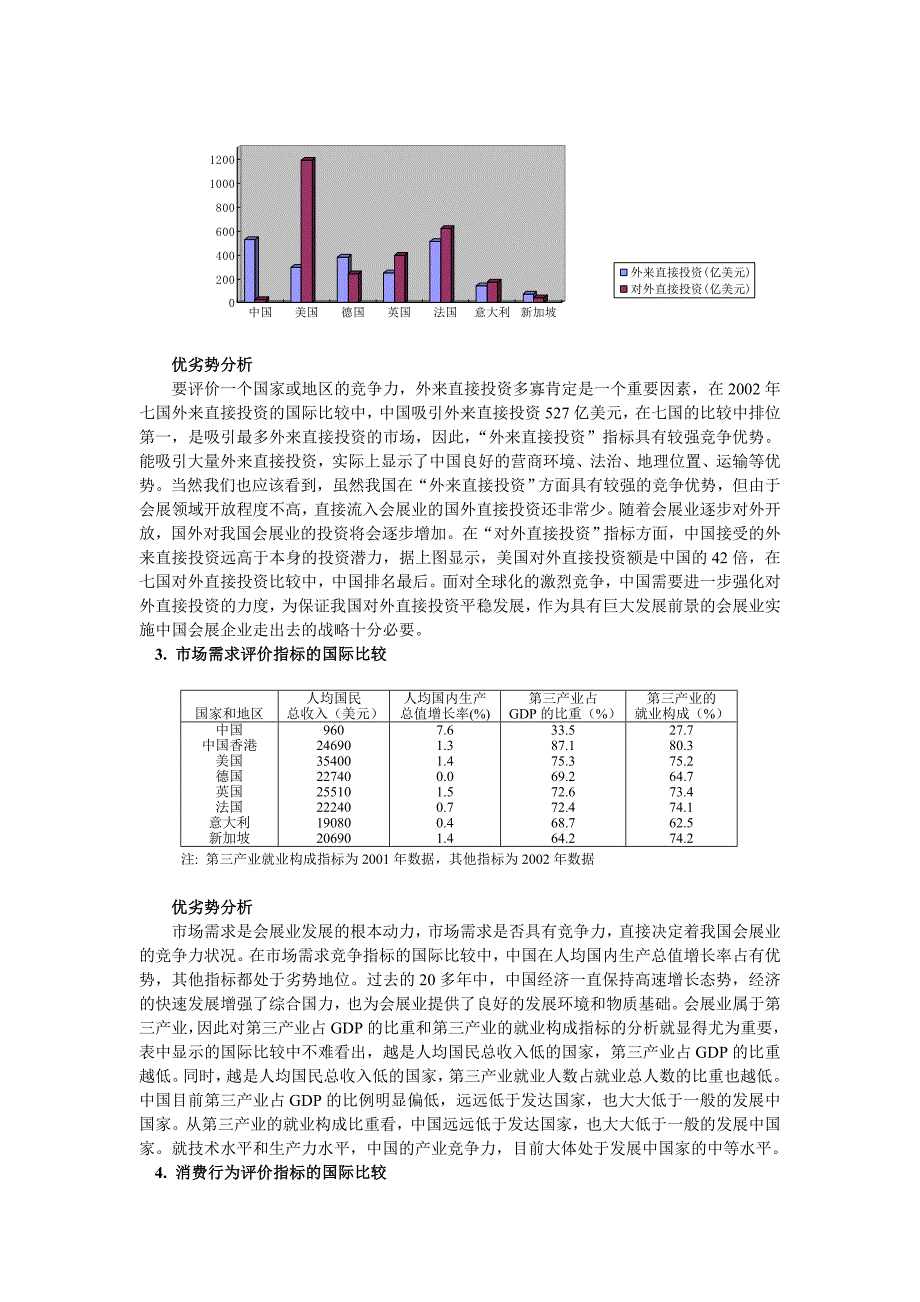 精品资料（2021-2022年收藏）中国会展行业国际竞争力分析_第3页