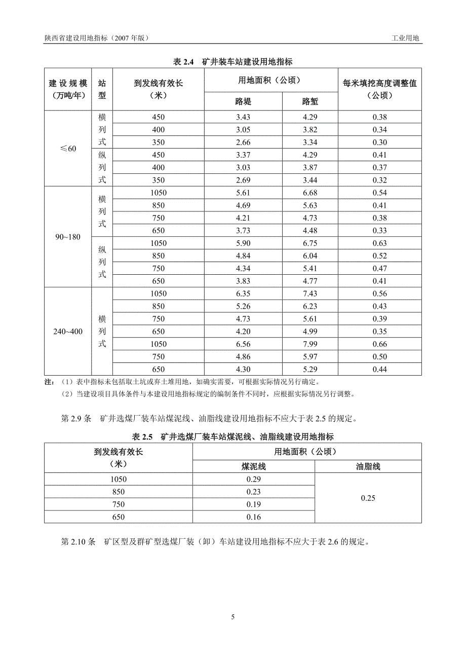 陕西省煤炭工业工程项目建设用地指标(1)_第5页