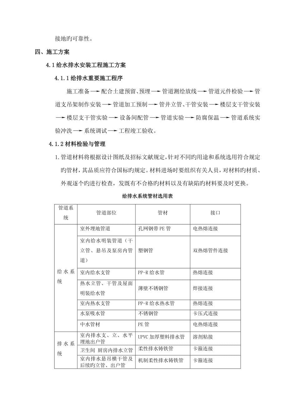 山语清晖花园水电安装综合施工专题方案最新_第5页