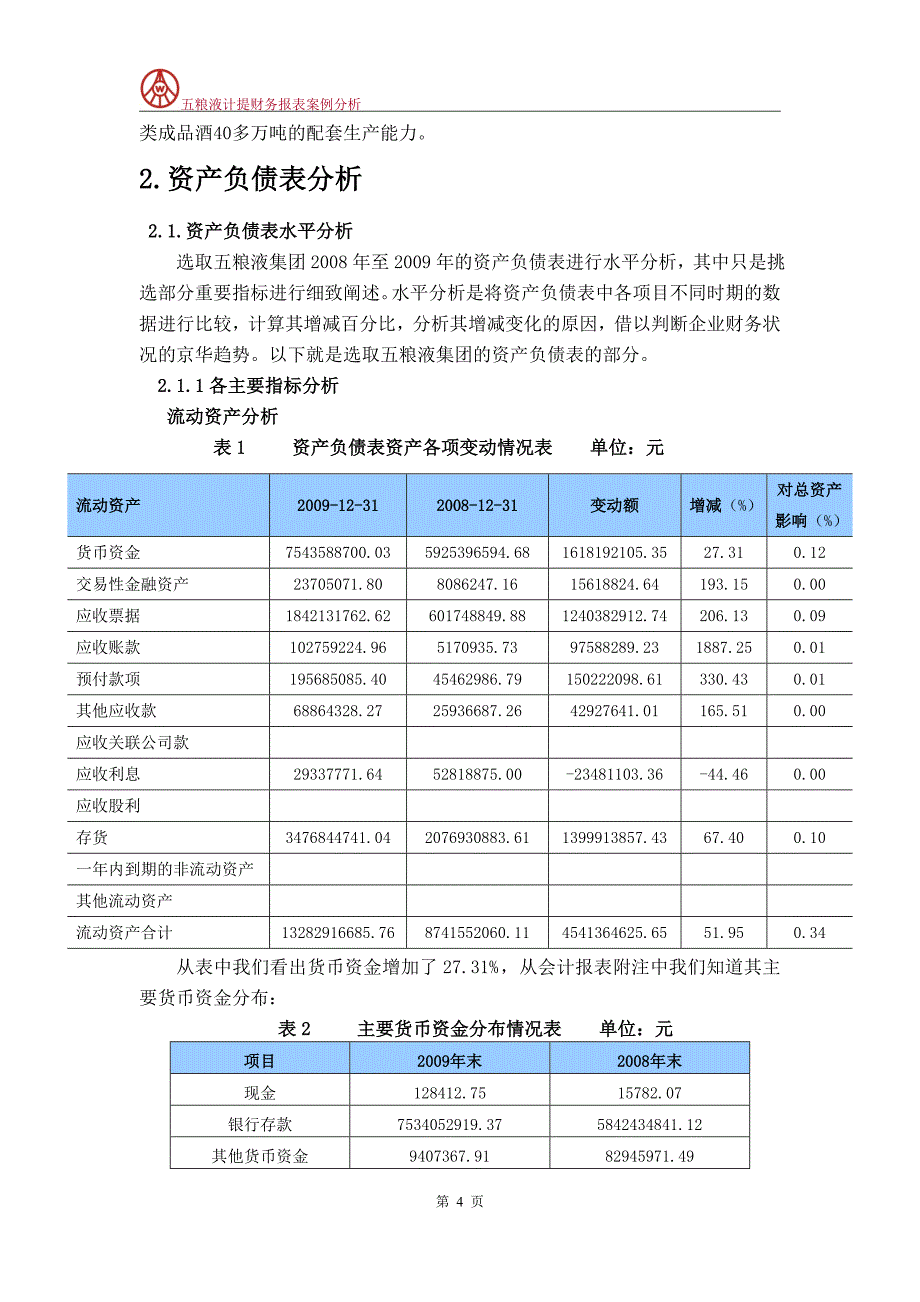 五粮液财务报表期末案例分析_第4页