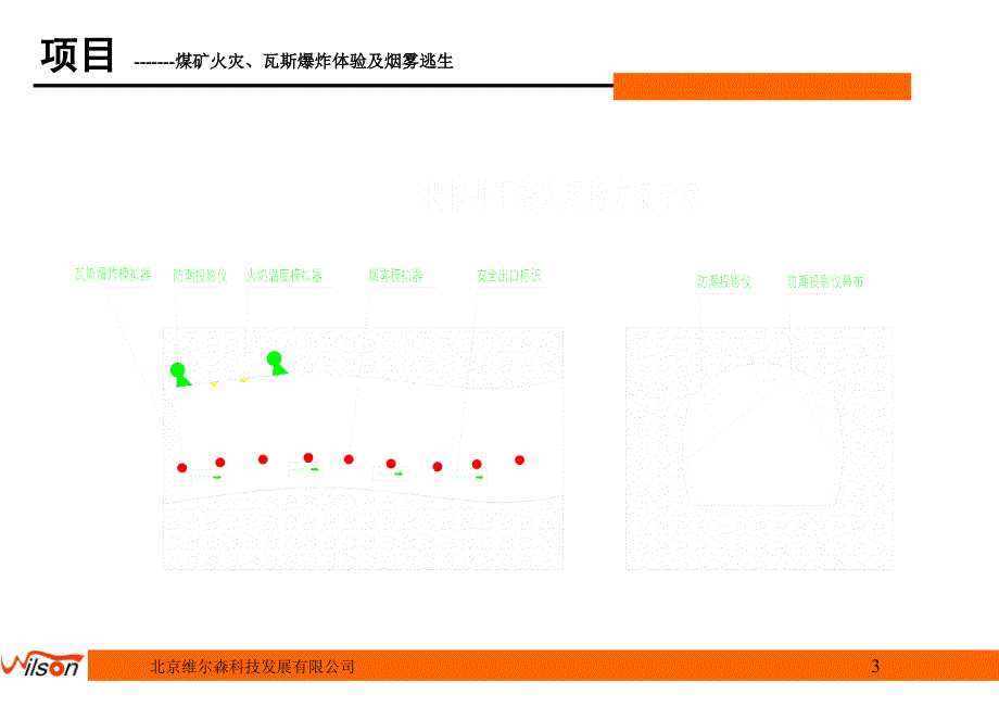 地质安全教育馆生产厂家课件_第4页