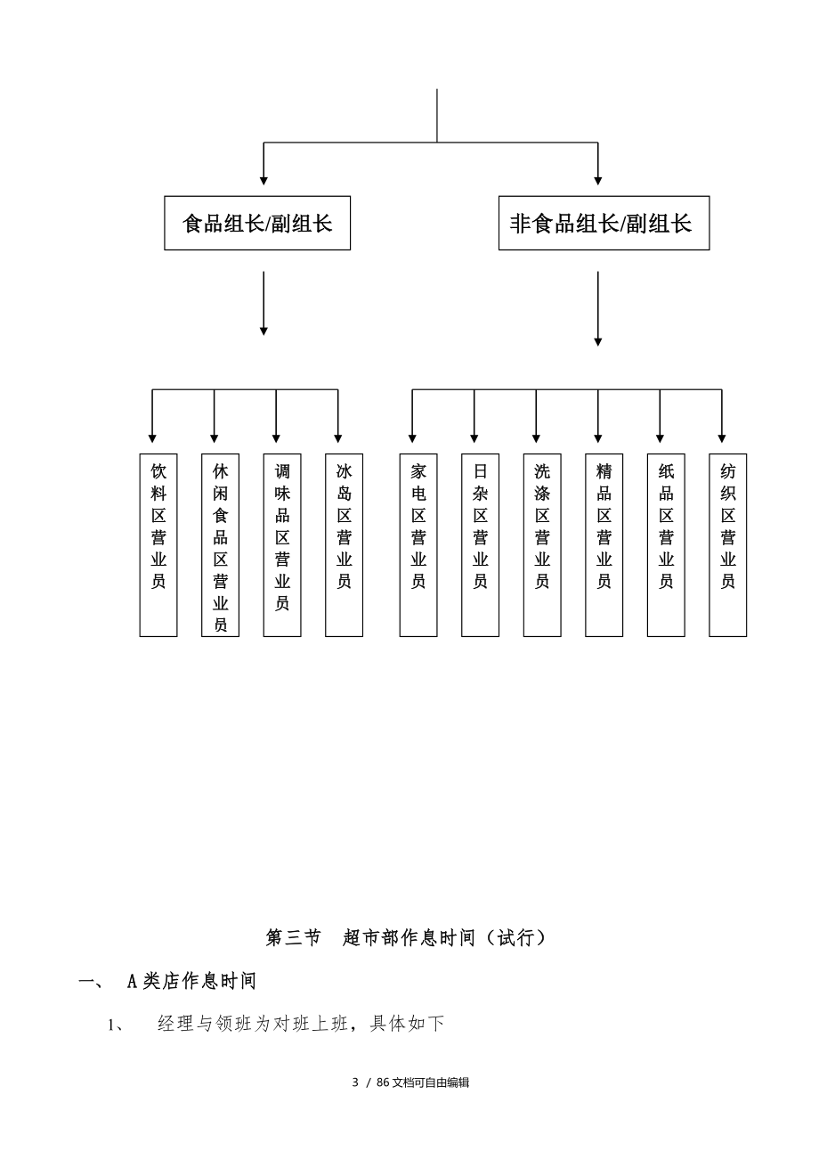 永辉超市部标准流程_第4页