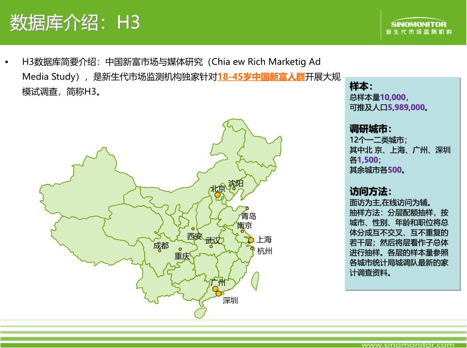 新生代商界时尚杂志广告价值评估报告_第4页