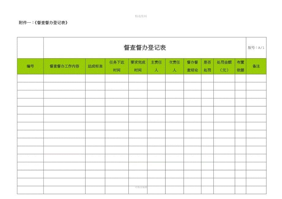 督查督办管理制度含编号及相关表格.doc_第5页