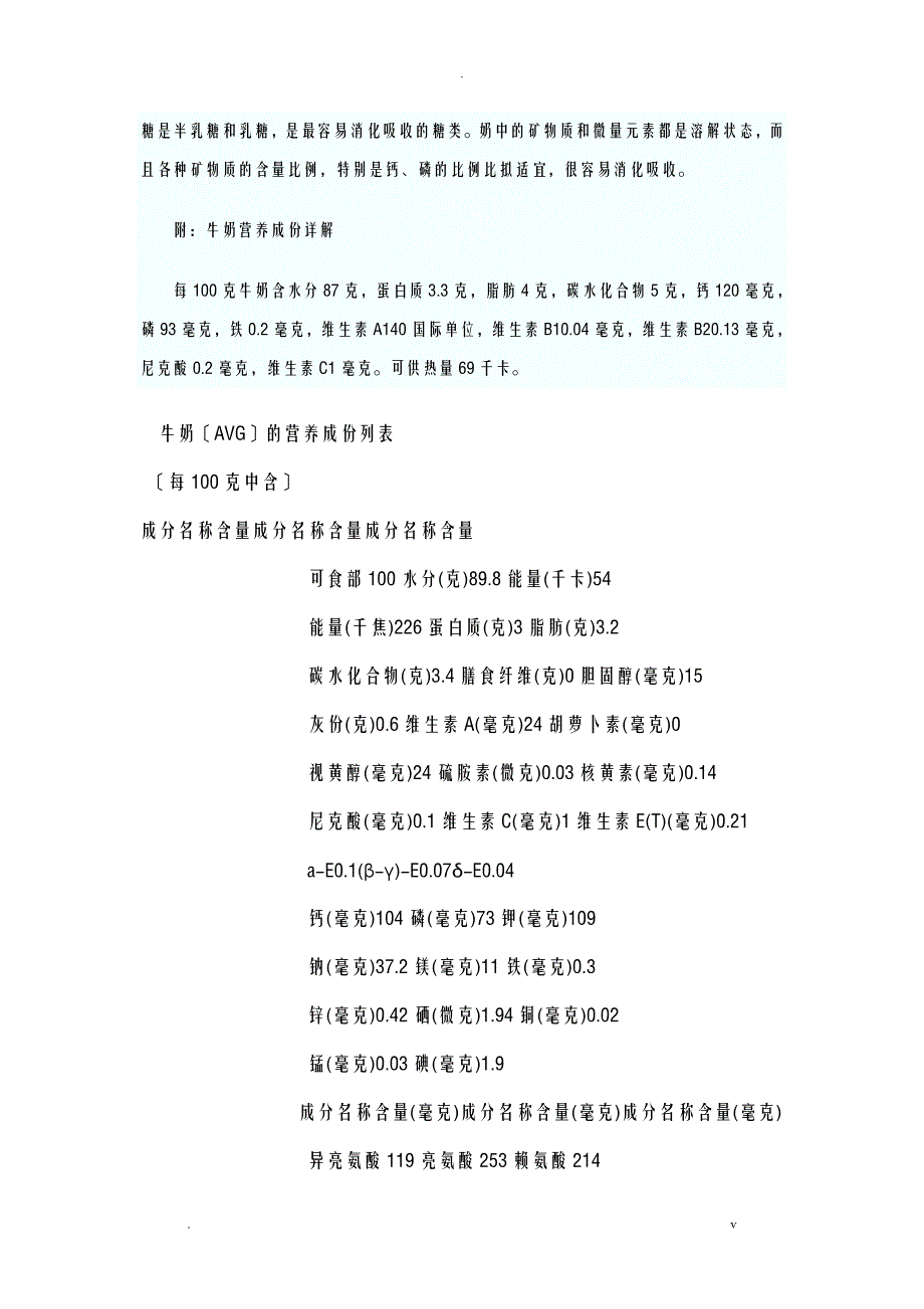 牛奶营养成份表_第2页