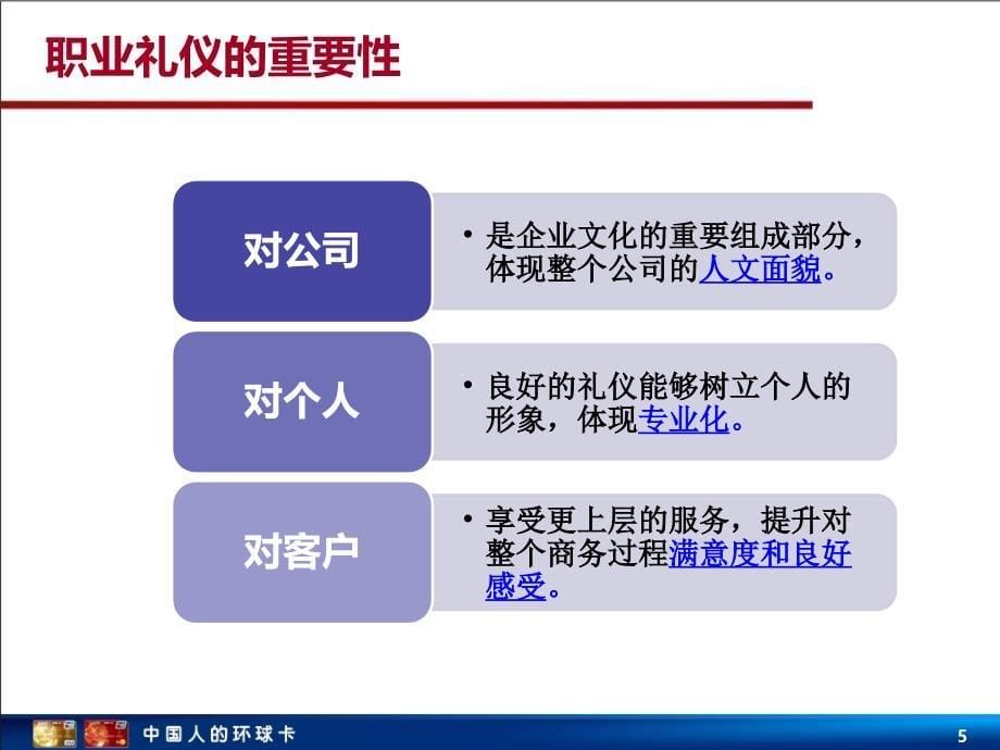 银行客户经理职业礼仪课件PPT40页_第5页