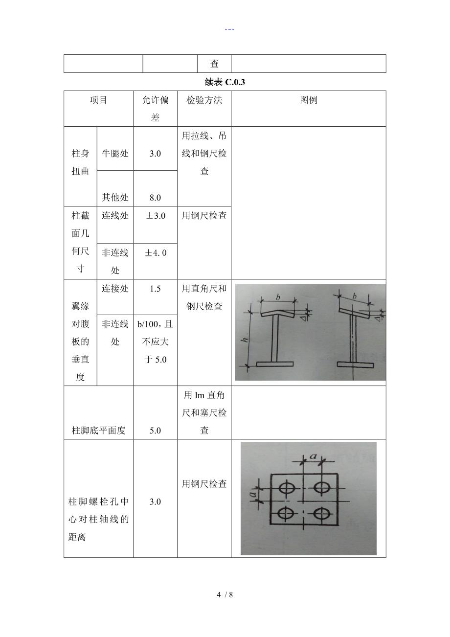 钢结构允许误差标准_第4页