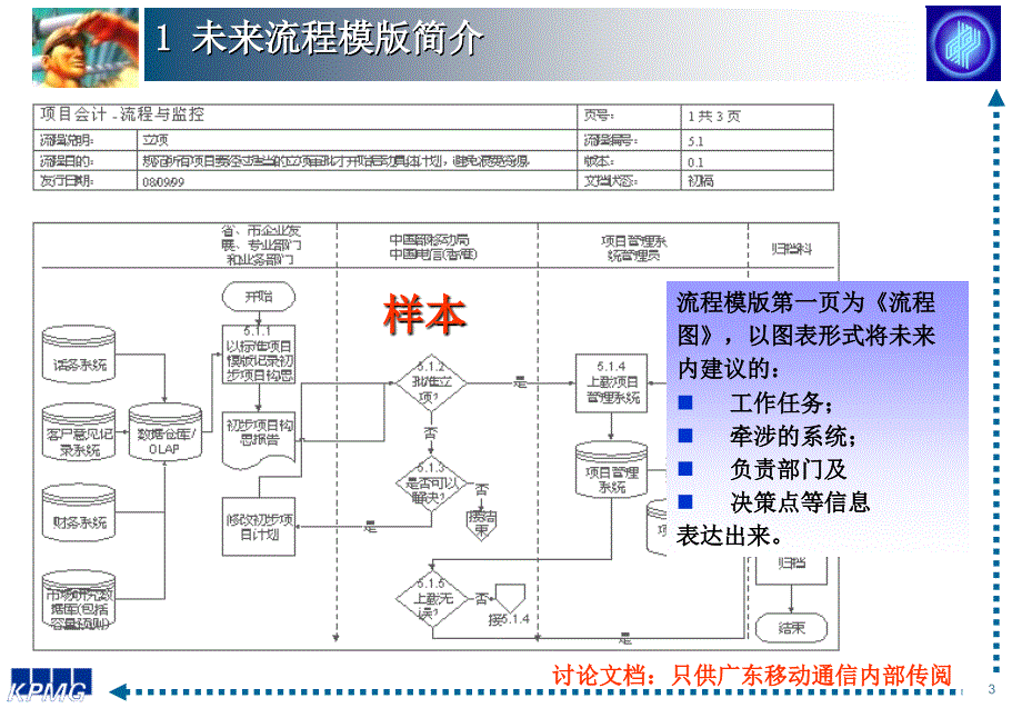 Kpmg广东移动通信有限责任公司未来流程过论文档课件_第3页